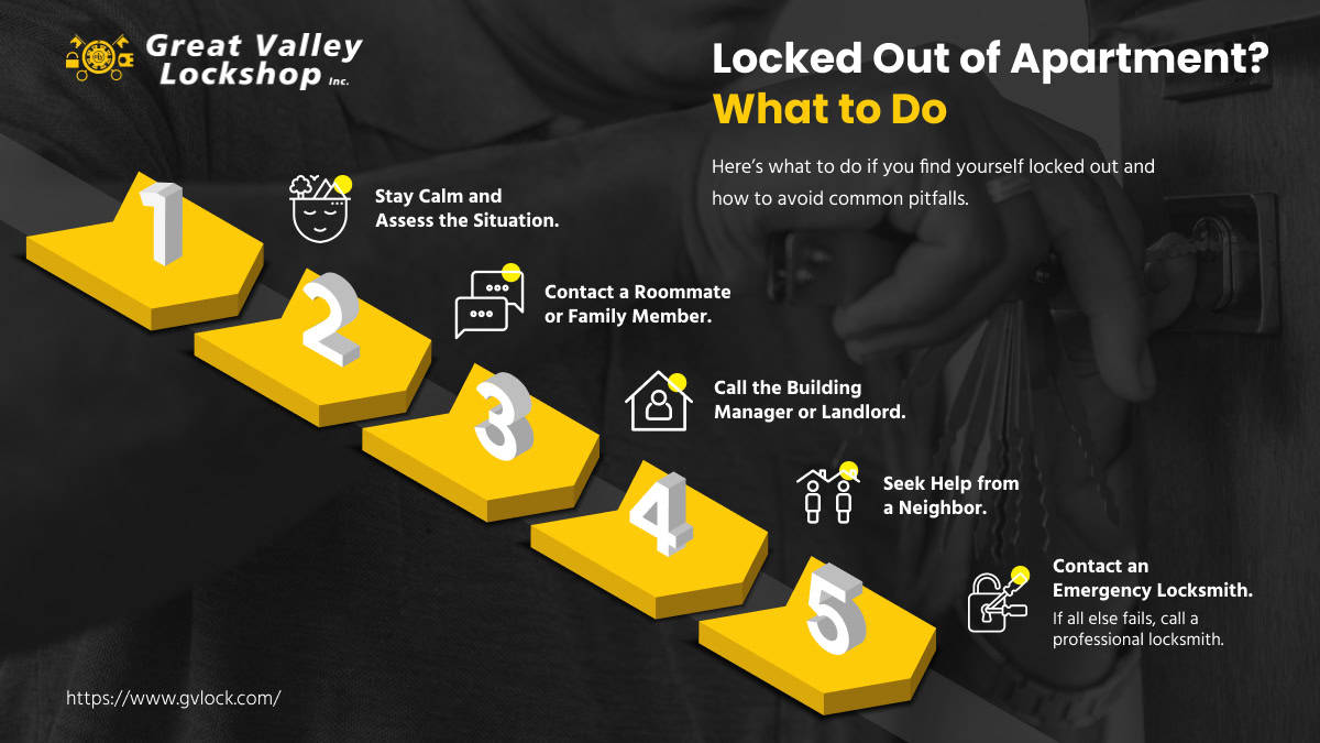 Apartment Lock Issues? Trust A Locksmith For Apartment Services