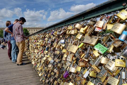 different types of padlocks